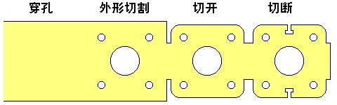 沖壓模具術(shù)語(yǔ).jpg